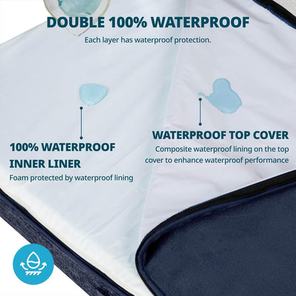 Orthopedic Memory Foam XXL Dog Bed - 6" Thick Beds for Extra Large Sized Dog - Waterproof Removable Washable Cover & Wrap-Around Zipper - Ultimate Comfort & Easy Maintenance, Dary Grey