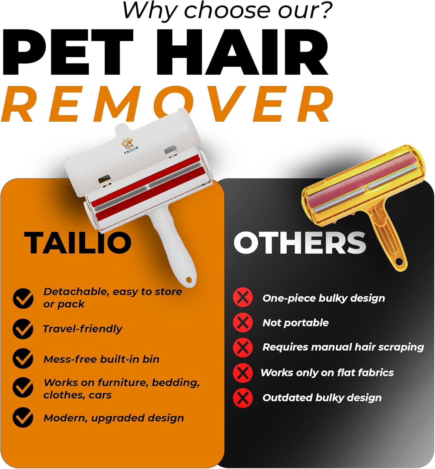 Pet Hair Remover and Reusable Lint Roller - Cat and Dog Hair Remover for Couch, Furniture, Carpet, Clothing and Bedding - Portable, Multi-Surface Fur Removal Tool (Gray)