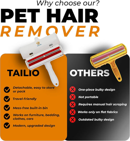 Pet Hair Remover and Reusable Lint Roller - Cat and Dog Hair Remover for Couch, Furniture, Carpet, Clothing and Bedding - Portable, Multi-Surface Fur Removal Tool (Gray)