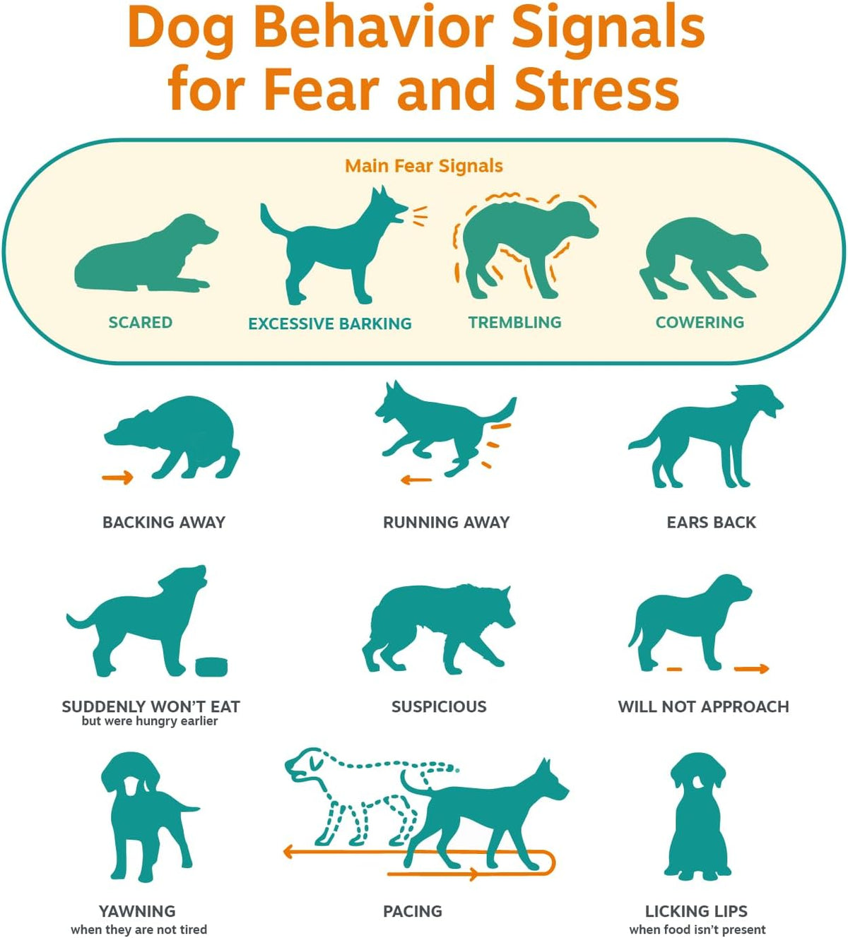 Calming Chews for Dogs - Dog Calming Supplement, PB