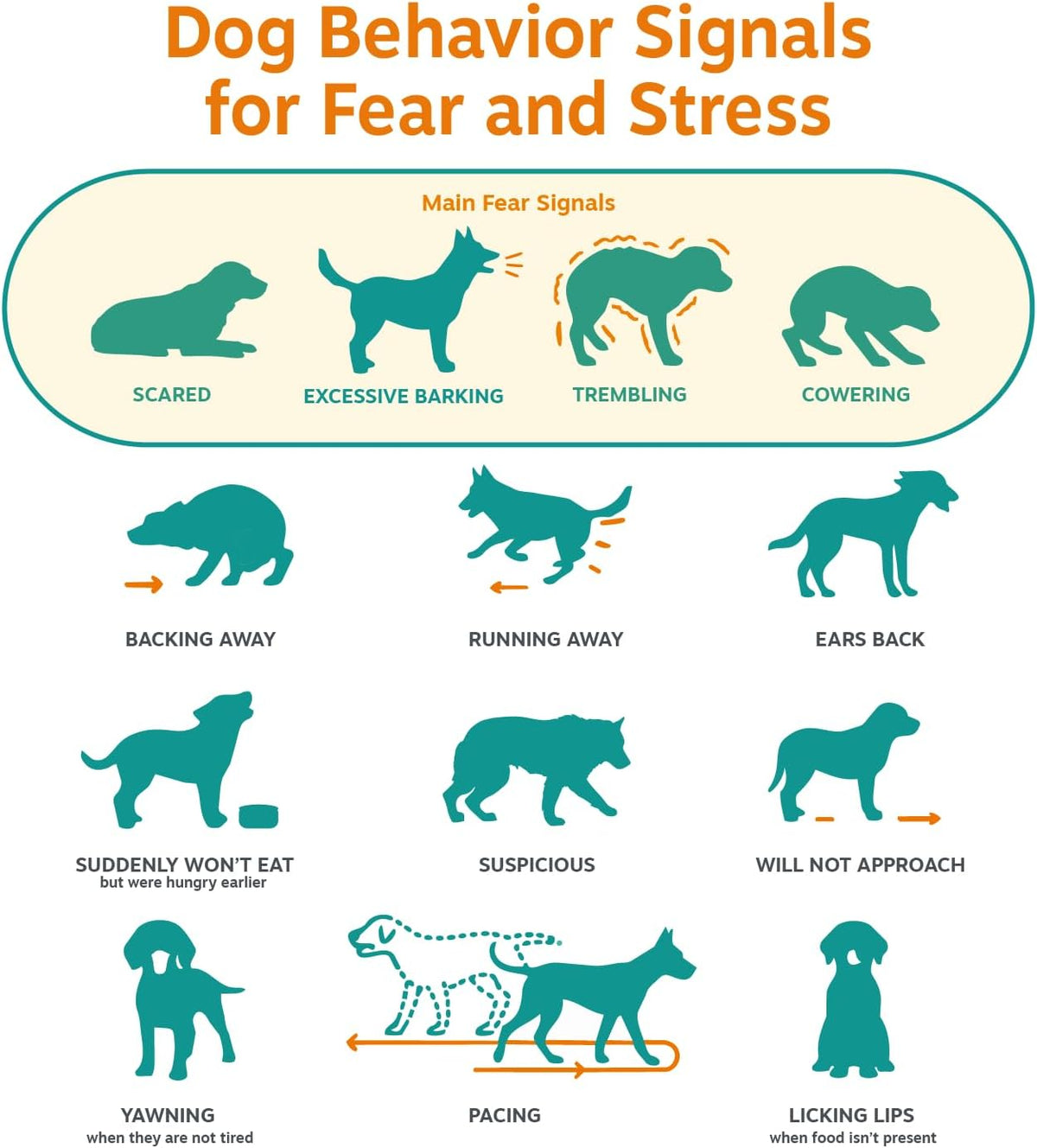 Calming Chews for Dogs - Dog Calming Supplement, PB