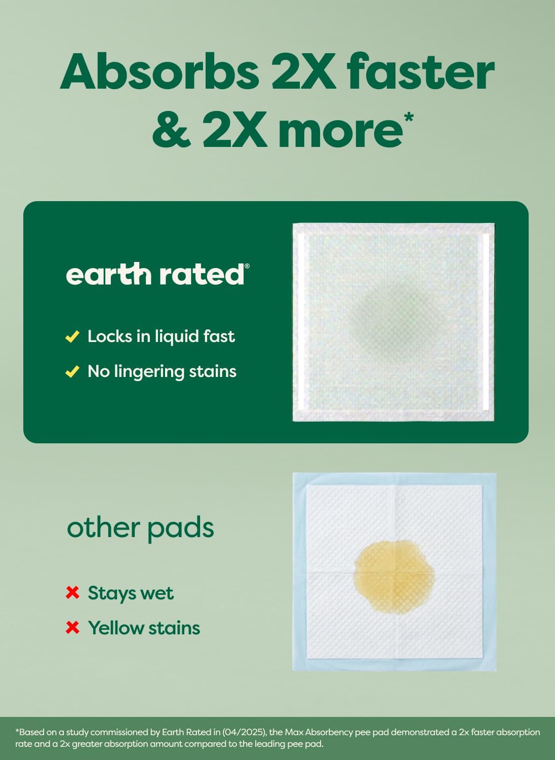 24 Puppy Pads, Max Absorbency Pee Pads for Dogs, 3XL