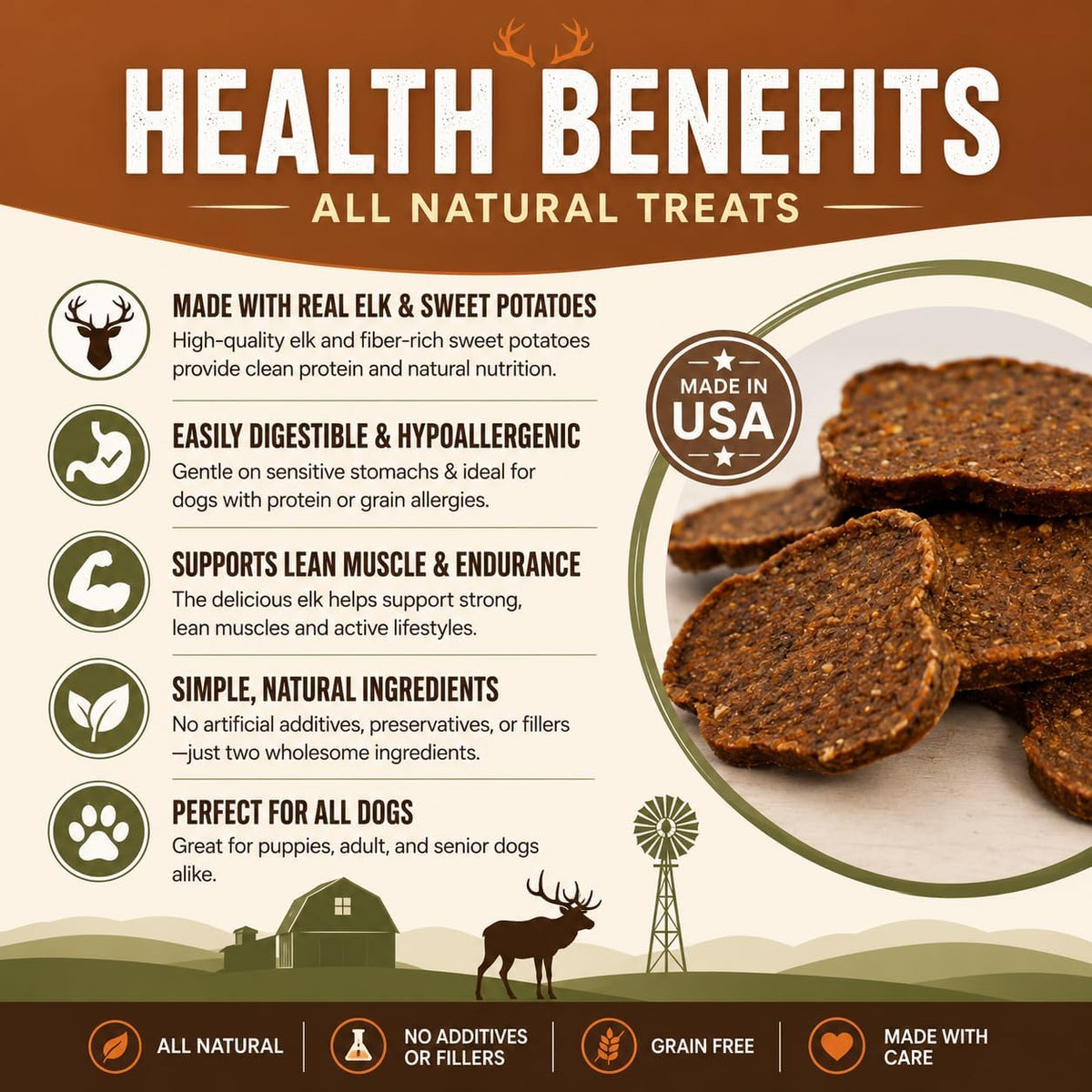 Salmon & Sweet Potato Fillets for Dogs – 8 oz, All-Natural Soft Chews, Wild-Caught Alaskan Salmon, Limited-Ingredient Dog Treats, Made in USA