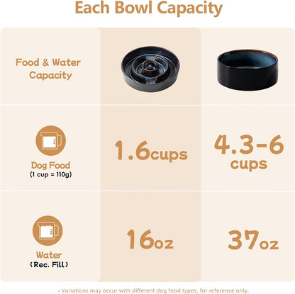 Raised Slow Feeder Dog Bowls, Elevated Dog Bowls Slow Feeder Set