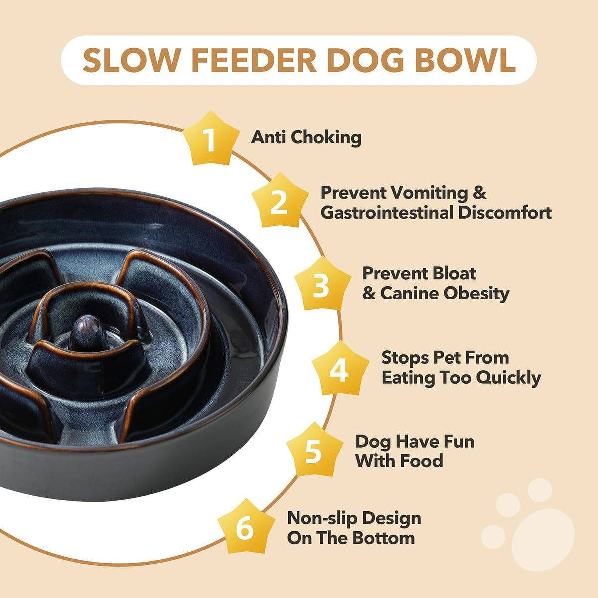 Raised Slow Feeder Dog Bowls, Elevated Dog Bowls Slow Feeder Set