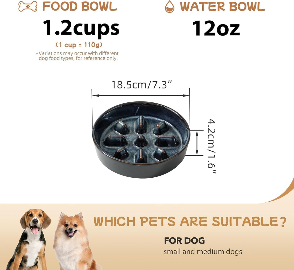 Raised Slow Feeder Dog Bowls, Elevated Dog Bowls Slow Feeder Set
