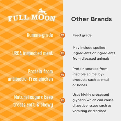 Full Moon All Natural Human Grade Dog Treats, Essential Beef Savory Sticks, 22 Ounce, 1.375 Pound (Pack of 1)