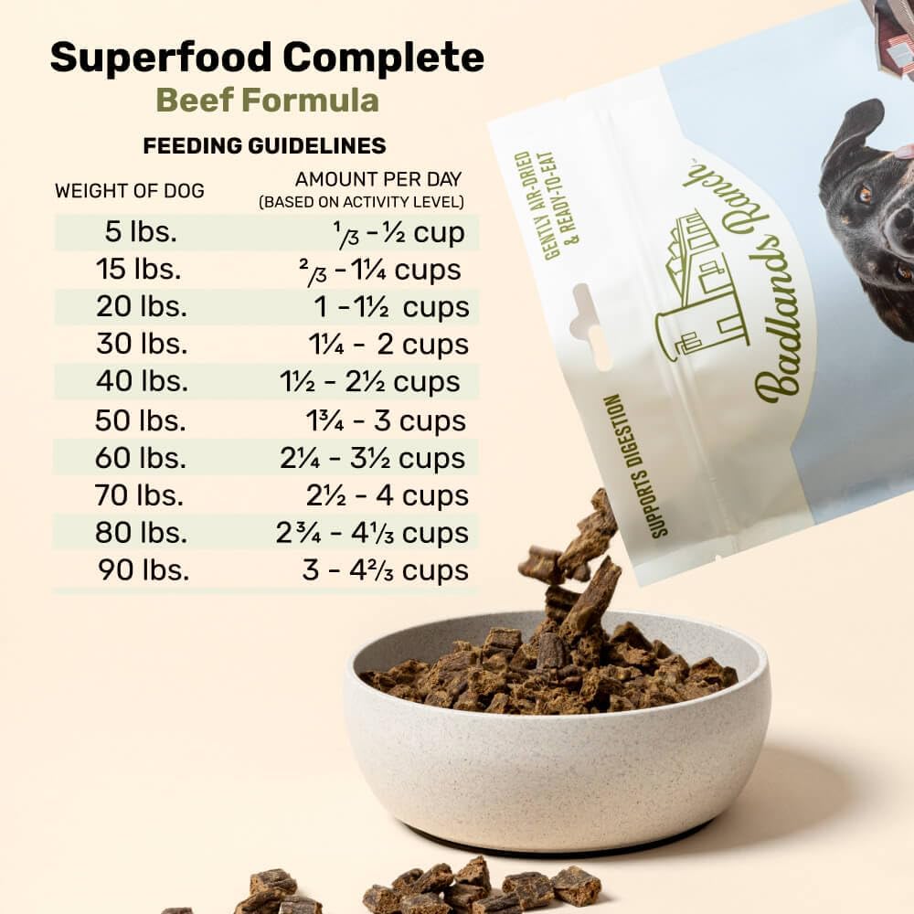 Air-Dried Beef Dog Food, 87% Real Meat, 24 oz