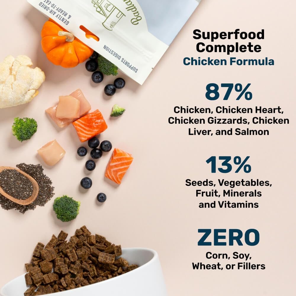 Air-Dried Beef Dog Food, 87% Real Meat, 24 oz