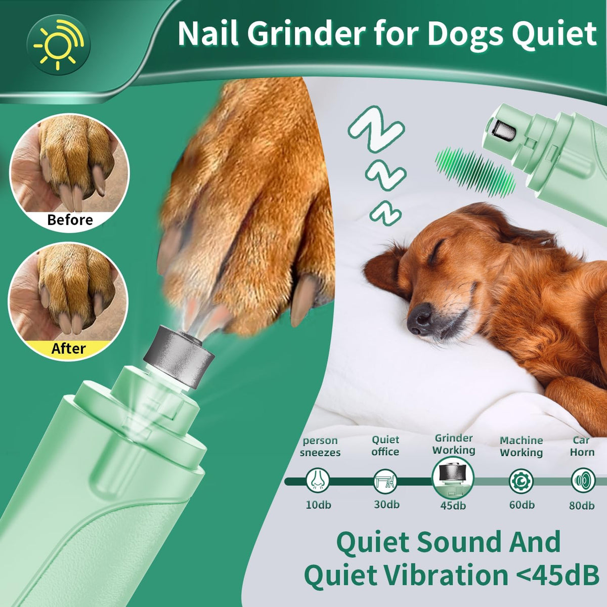 2-in-1 Cat & Dog Nail Clippers with Grinder and Dual LED Lights