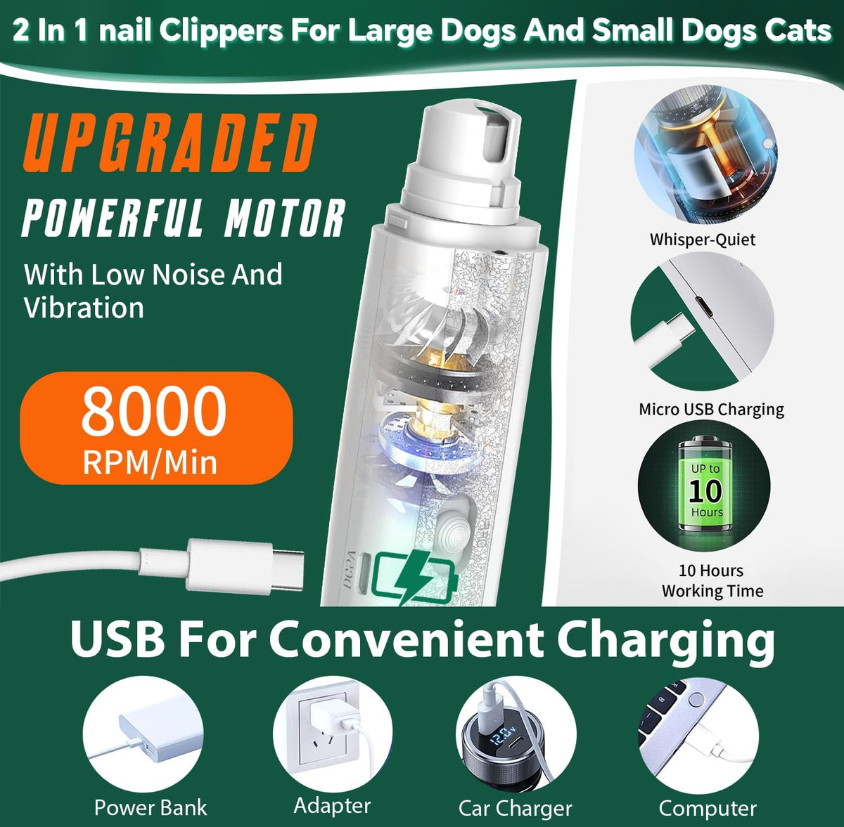 2-in-1 Cat & Dog Nail Clippers with Grinder and Dual LED Lights