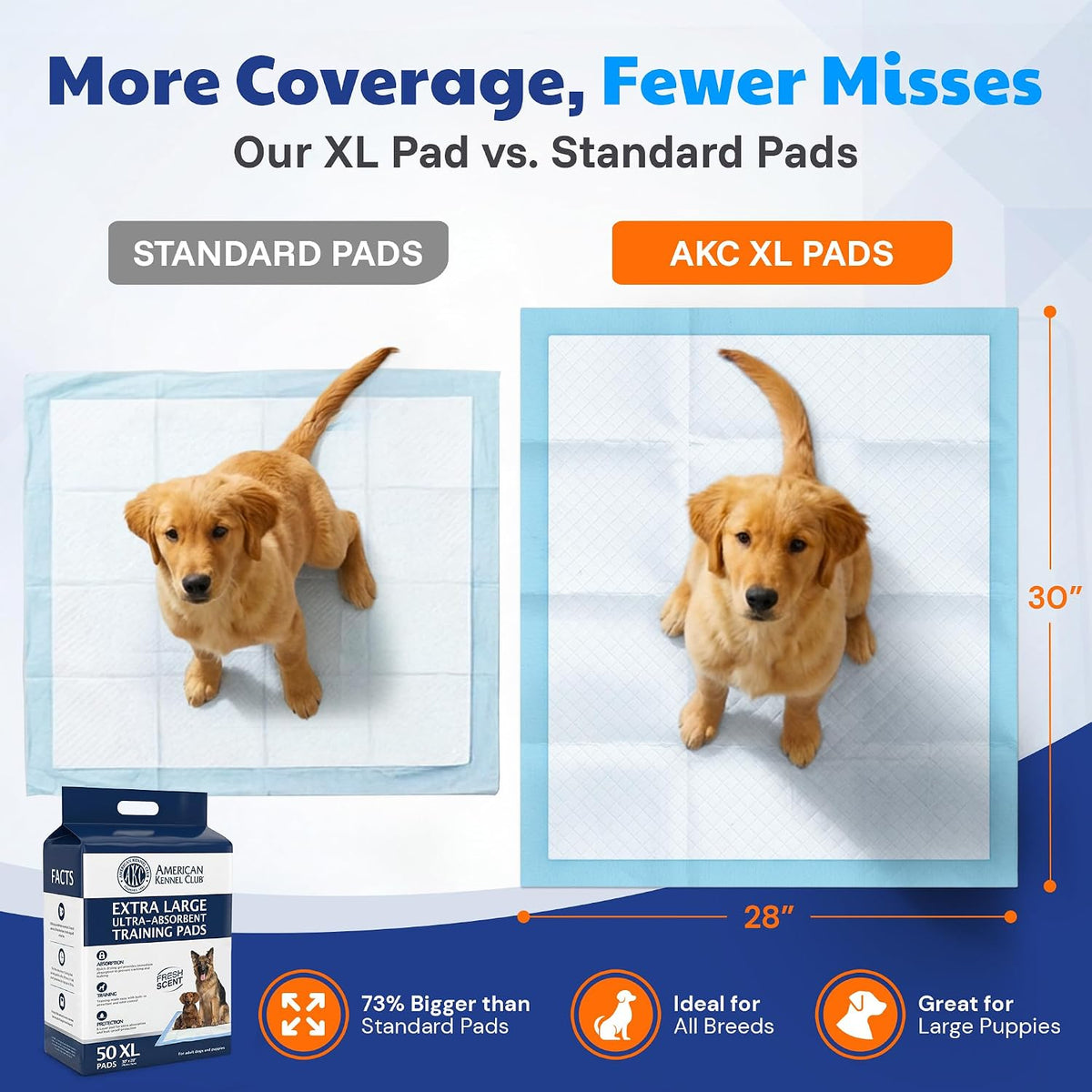 AKC Dog Training Pads, XL 28" x 30", Fresh Scent