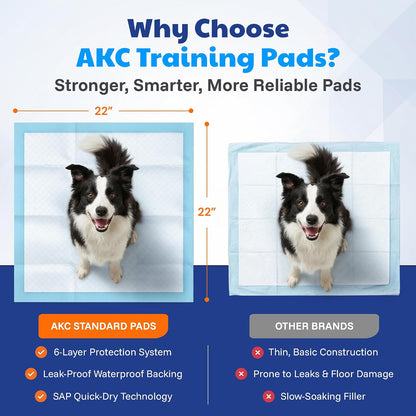 AKC Dog Training Pads, XL 28" x 30", Fresh Scent