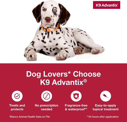 Flea, Tick & Mosquito Prevention for Dogs 21-55 lbs. | Flea Drops for Large Dogs | Apply Monthly | 2 Treatments