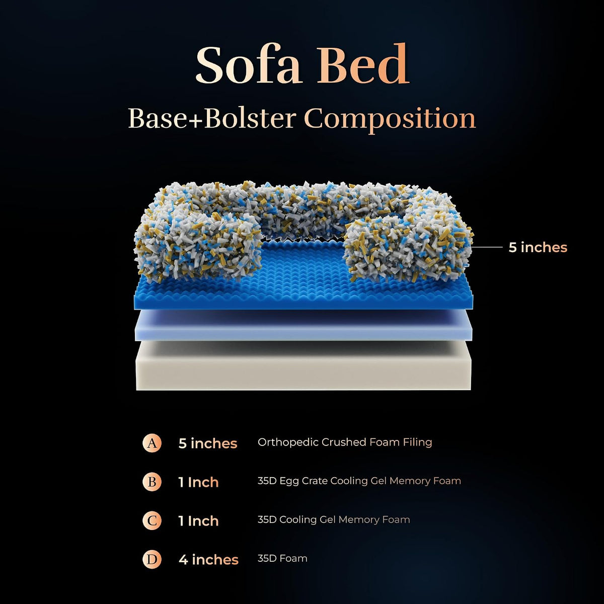 XL Dog Bed, 45x35x11 Inch, Orthopedic Large Dog Beds, Eggshell Memory Foam Infused with Cooling Gel, Inner Cover, Water Resistant, Machine Washable