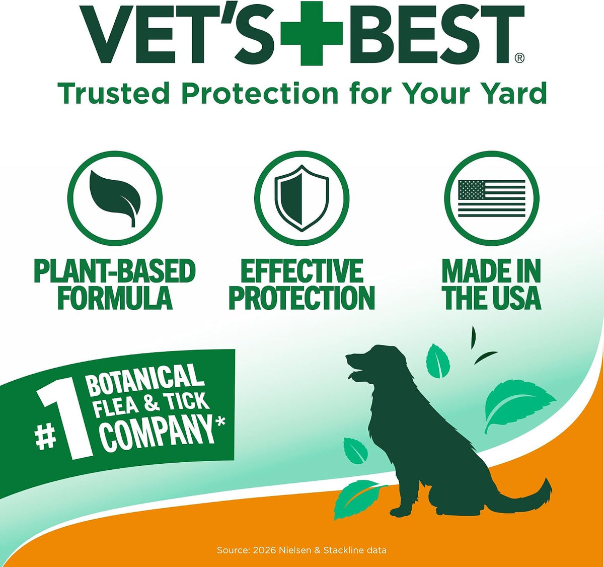 Flea & Tick, Mosquito, Yard & Kennel Spray for Dogs, 32 oz