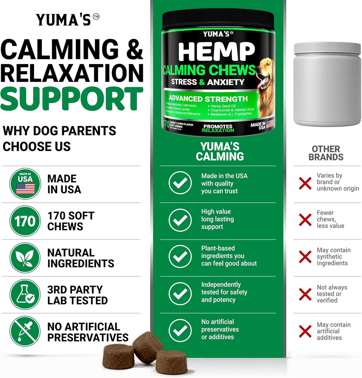 Dog Allergy Relief Chews - 240 Immune Treats, Dog Itching Skin Relief Pills