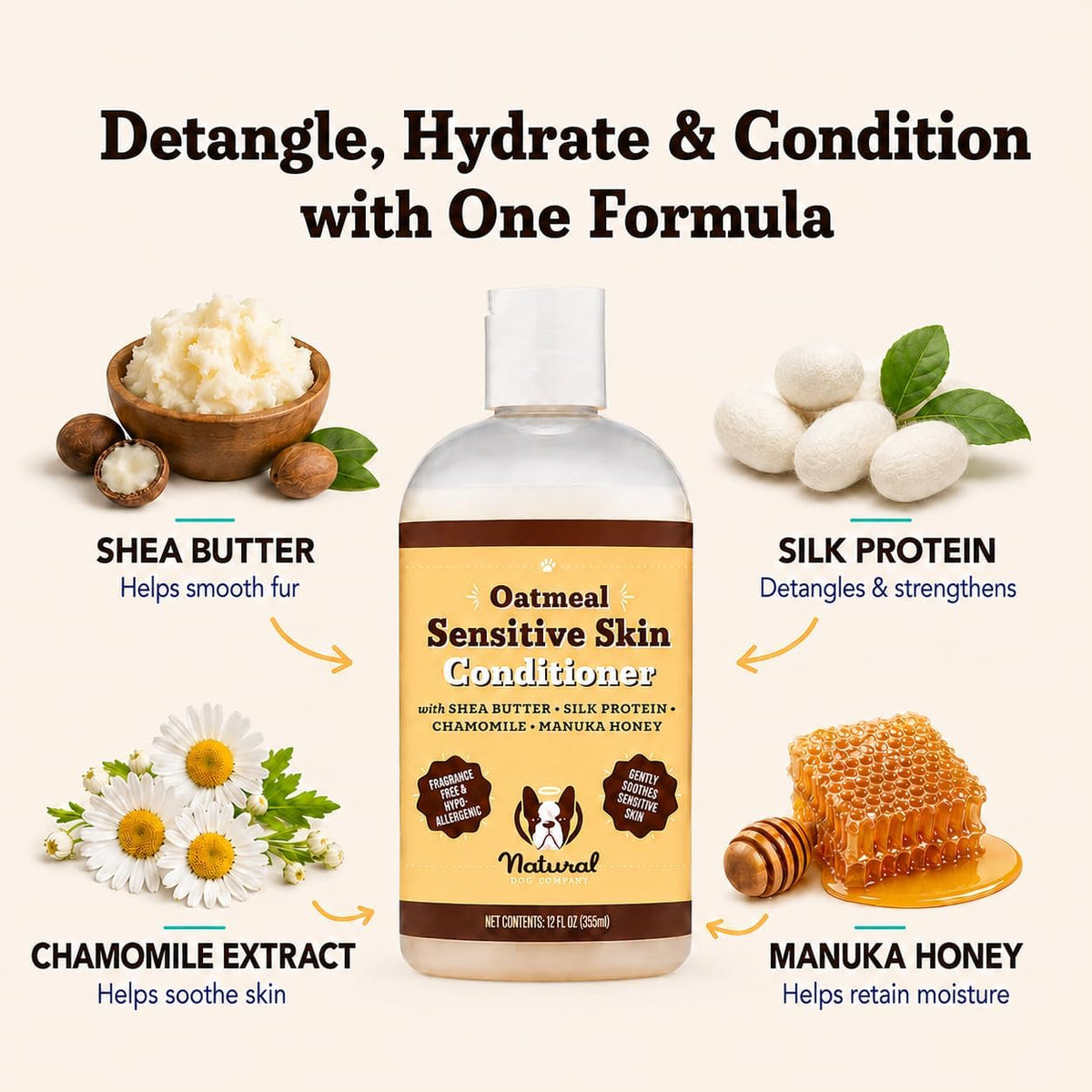 Sensitive Skin Dog Shampoo – Hypoallergenic Oatmeal Anti Itch Shampoo for Dogs, Gentle Puppy & Dog Wash with Aloe Vera, Manuka Honey & Chamomile, Odor Control, 12 oz
