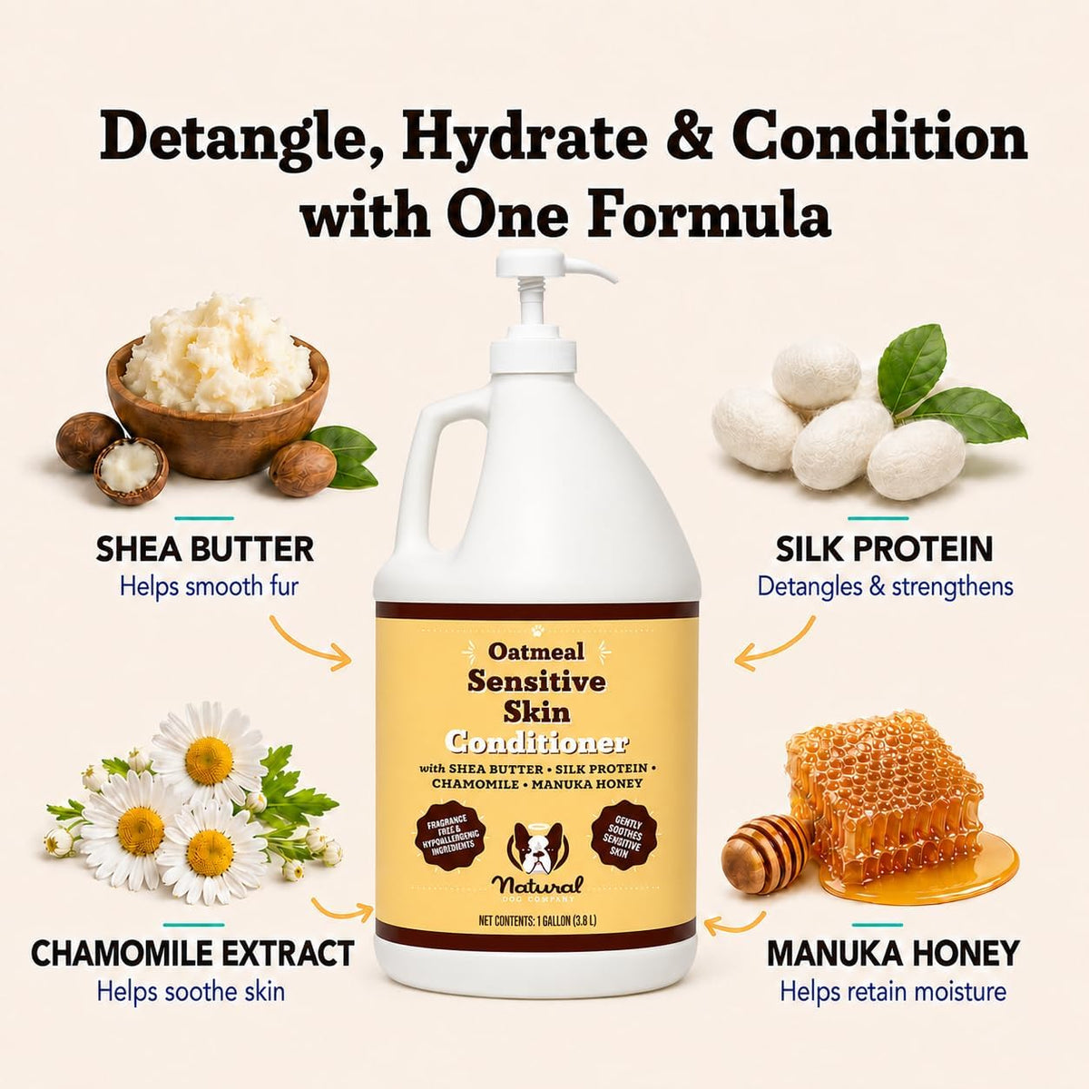 Sensitive Skin Dog Shampoo – Hypoallergenic Oatmeal Anti Itch Shampoo for Dogs, Gentle Puppy & Dog Wash with Aloe Vera, Manuka Honey & Chamomile, Odor Control, 12 oz