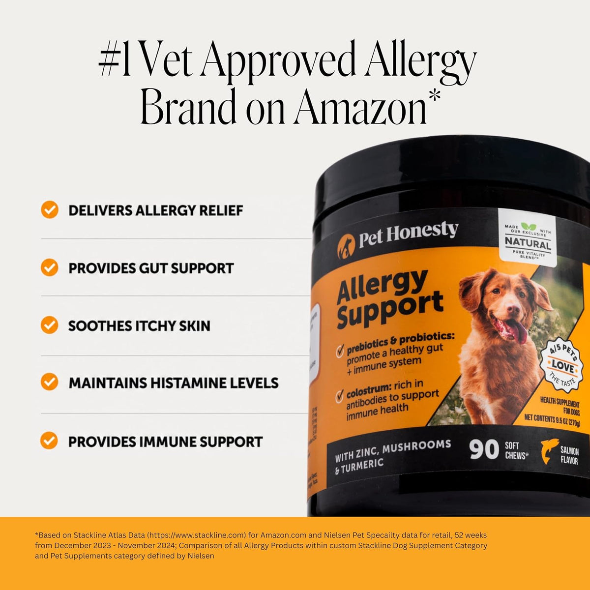 Dog Allergy Chews for Itch & Allergy Relief, Salmon
