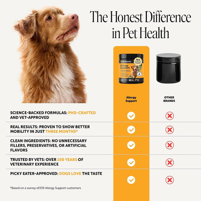 Dog Allergy Chews for Itch & Allergy Relief, Salmon