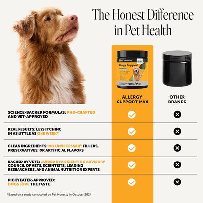 Dog Allergy Chews for Itch & Allergy Relief, Salmon