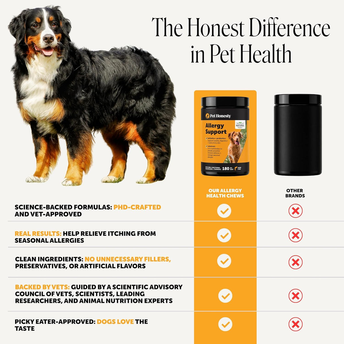 Dog Allergy Chews for Itch & Allergy Relief, Salmon