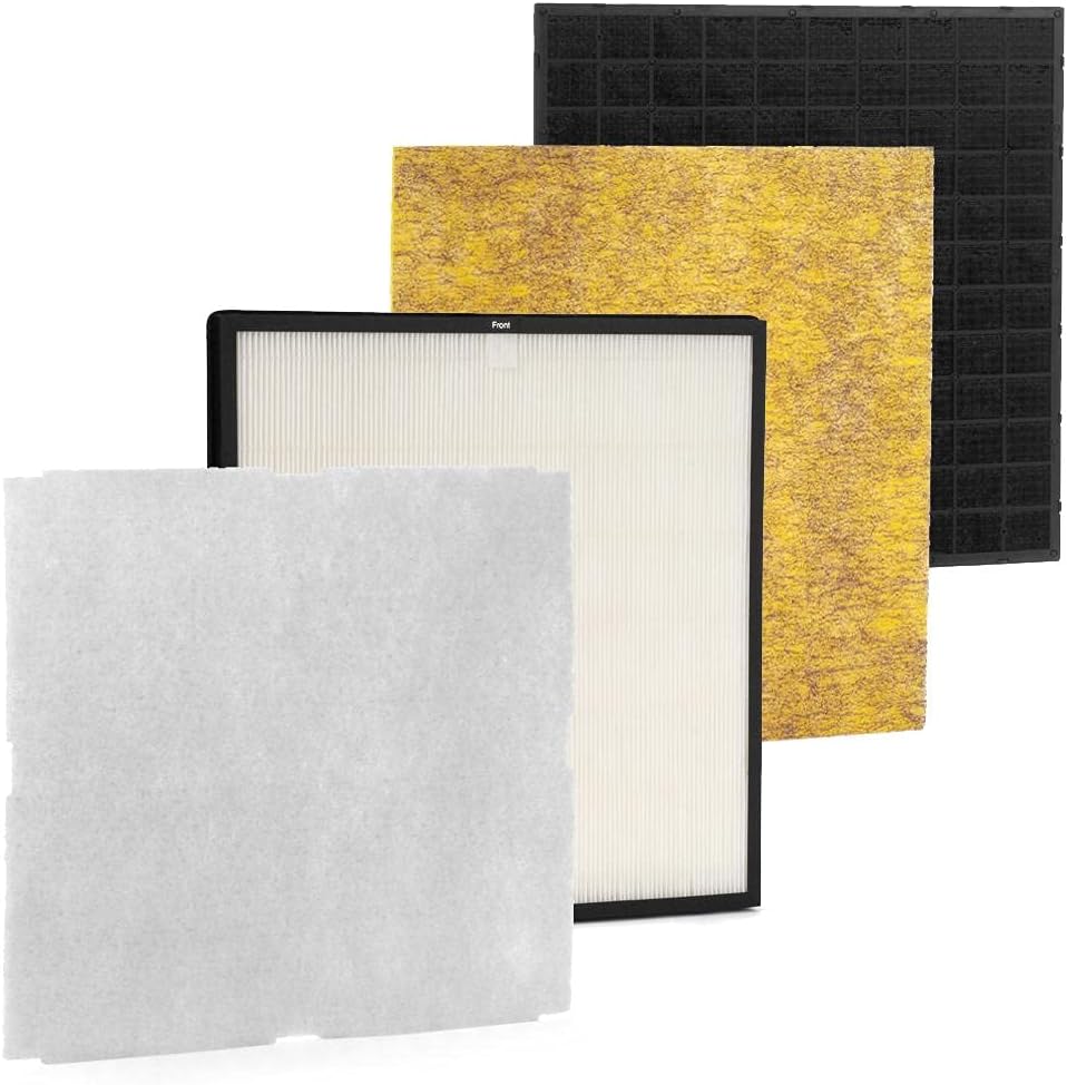 MinusA2 Genuine HEPA Filter Replacement Kit, Pet Allergy