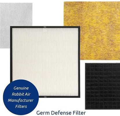 MinusA2 Genuine HEPA Filter Replacement Kit, Pet Allergy