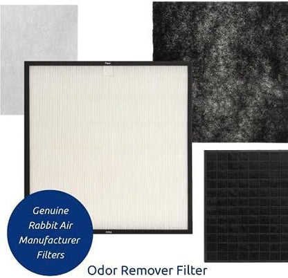 MinusA2 Genuine HEPA Filter Replacement Kit, Pet Allergy