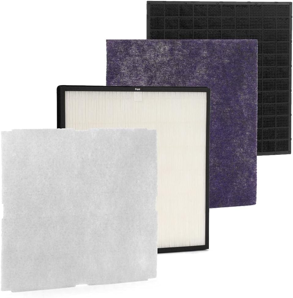 MinusA2 Genuine HEPA Filter Replacement Kit, Pet Allergy