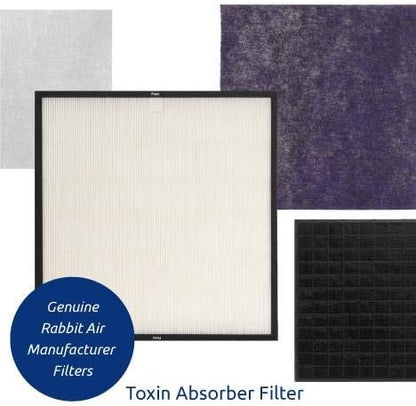 MinusA2 Genuine HEPA Filter Replacement Kit, Pet Allergy