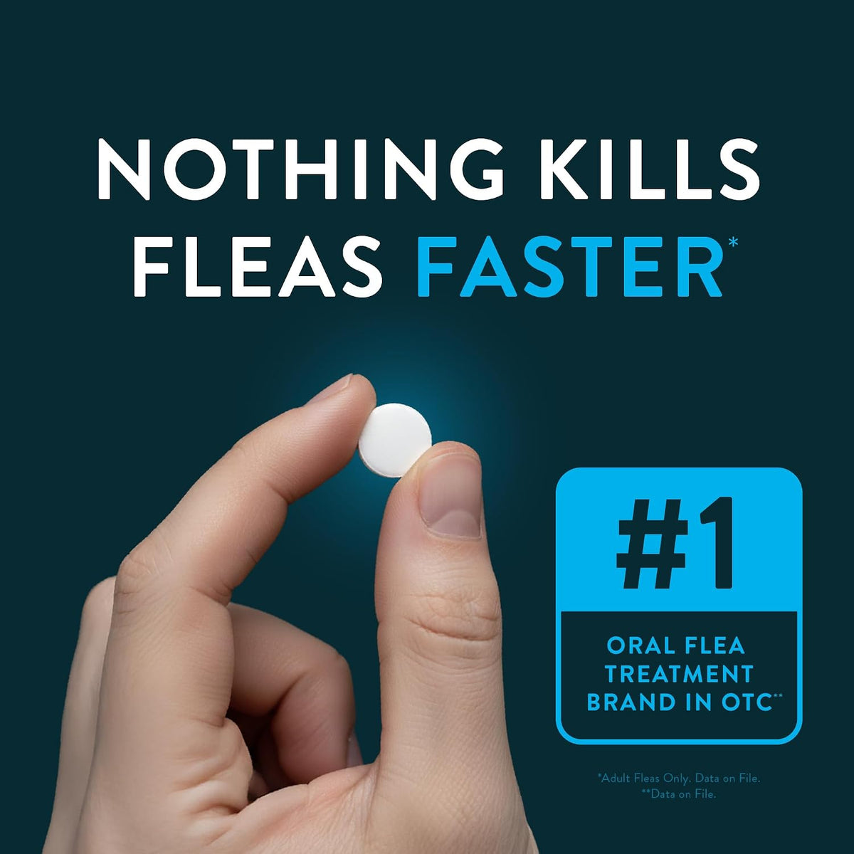 for Dogs (nitenpyram), Fast-Acting Oral Flea Treatment for Dogs Over 25+ lbs, Vet-Recommended Flea Medication Tablets Start Killing in 30 Minutes, 6 Doses