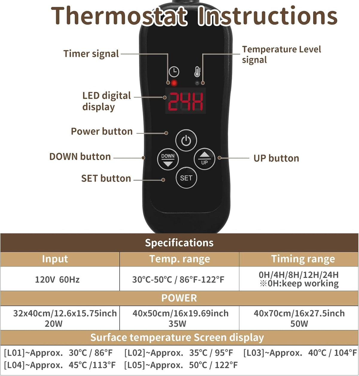Pet Heating Pad with Timer, Adjustable Temperature, Waterproof, Chew Resistant Cord, Auto Power-Off, Electric Indoor Heated Mat for Dogs and Cats