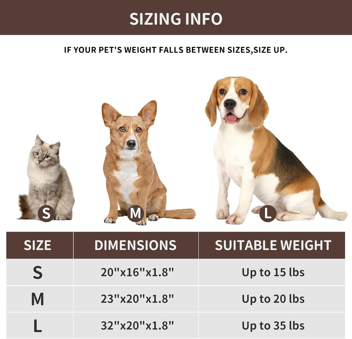 Pet Heating Pad with Timer, Adjustable Temperature, Waterproof, Chew Resistant Cord, Auto Power-Off, Electric Indoor Heated Mat for Dogs and Cats