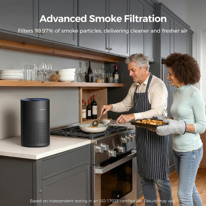Air Purifiers for Bedroom, Covers Up to 880 Sq Ft, PX500 Black