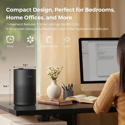 Air Purifiers for Bedroom, Covers Up to 880 Sq Ft, PX500 Black