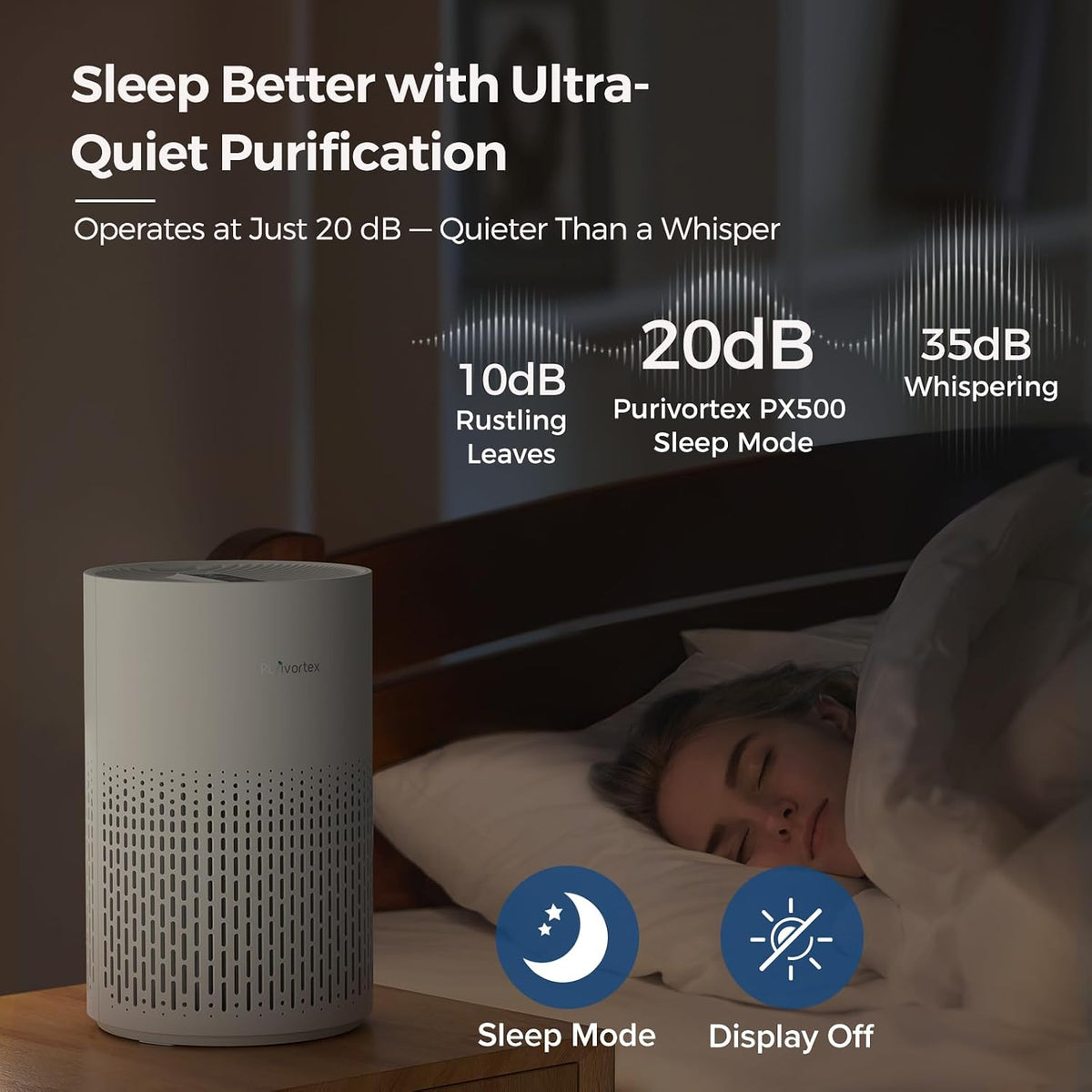 Air Purifiers for Bedroom, Covers Up to 880 Sq Ft, PX500 Black
