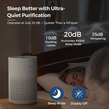 Air Purifiers for Bedroom, Covers Up to 880 Sq Ft, PX500 Black