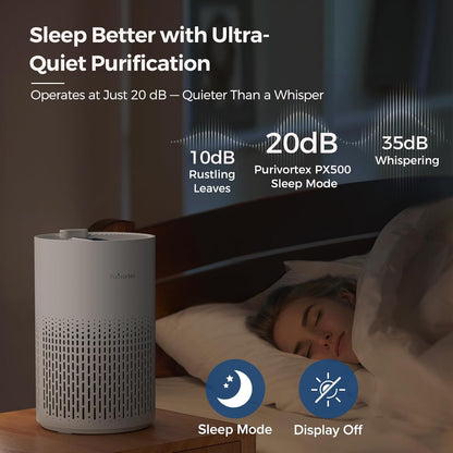 Air Purifiers for Bedroom, Covers Up to 880 Sq Ft, PX500 Black
