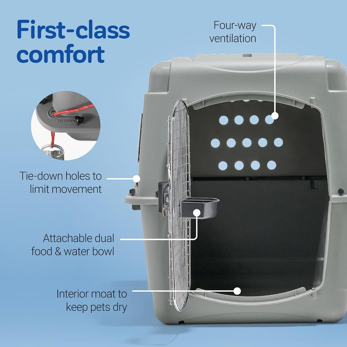 Sky Kennel for Air Travel, 21in Dog Crate for Pets up to 15lbs