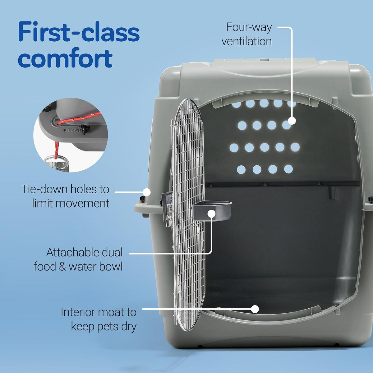 Sky Kennel for Air Travel, 21in Dog Crate for Pets up to 15lbs