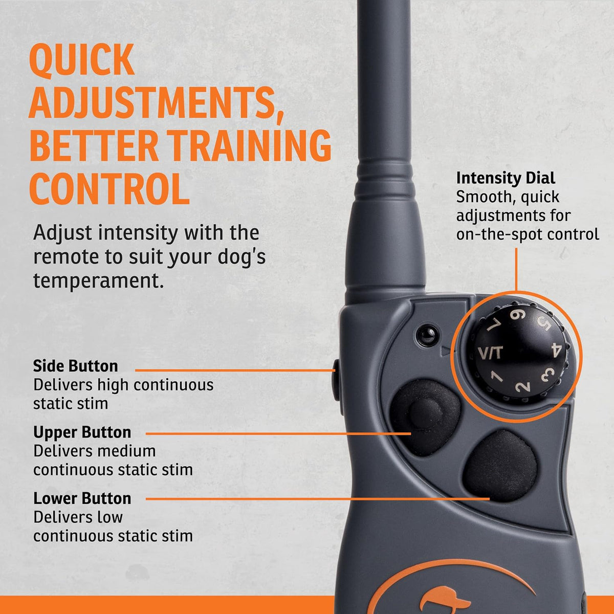 FieldTrainer 425X Remote Trainer, 500-Yard Range, Waterproof