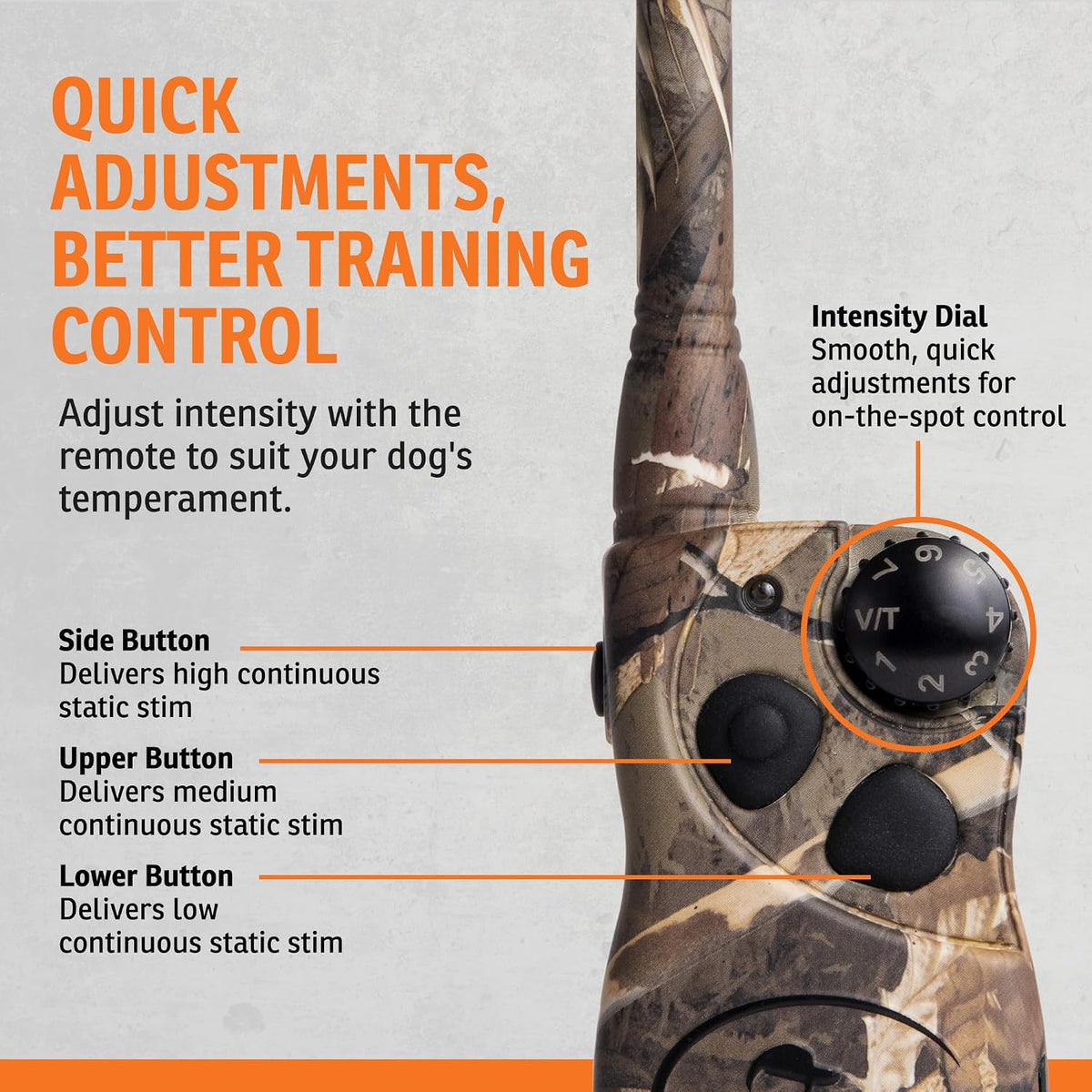 FieldTrainer 425X Remote Trainer, 500-Yard Range, Waterproof