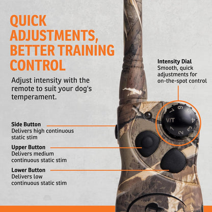 FieldTrainer 425X Remote Trainer, 500-Yard Range, Waterproof