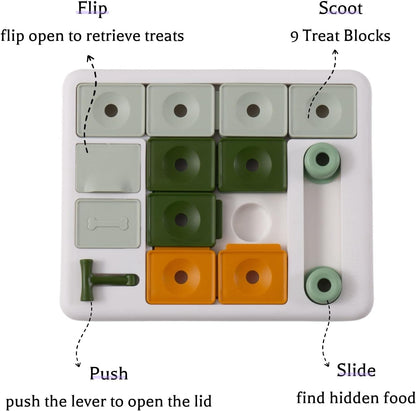 Dog Puzzle Toy 3 Levels, Mental stimulating for Boredom and Smart Dogs, Treat Puzzle for All Breeds Dog