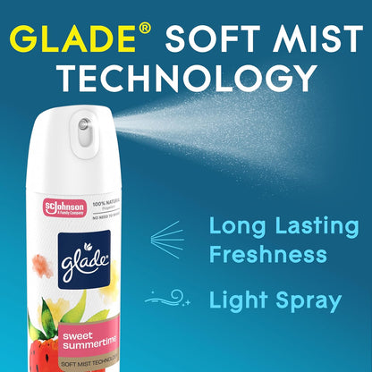 Air Freshener Room Spray, Pet Fresh Scent, Odor Fighting to Deliver Long Lasting Freshness, 7.3 Oz, 6 Count