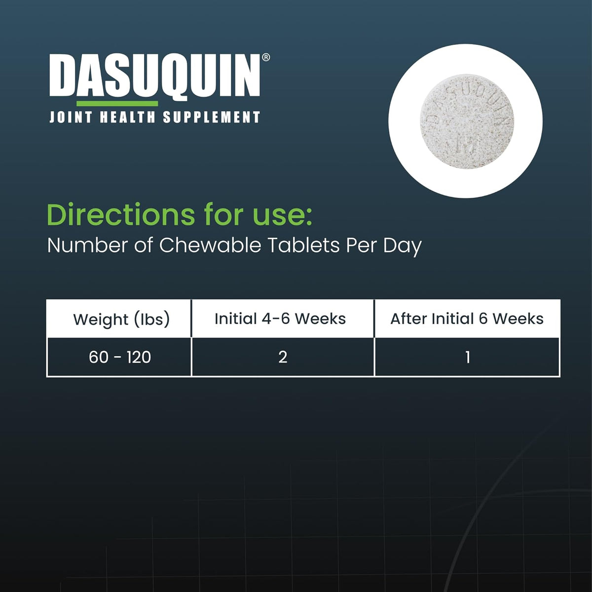 Nutramax Dasuquin MSM Joint Supplement, Large Dogs Chewable Tablets