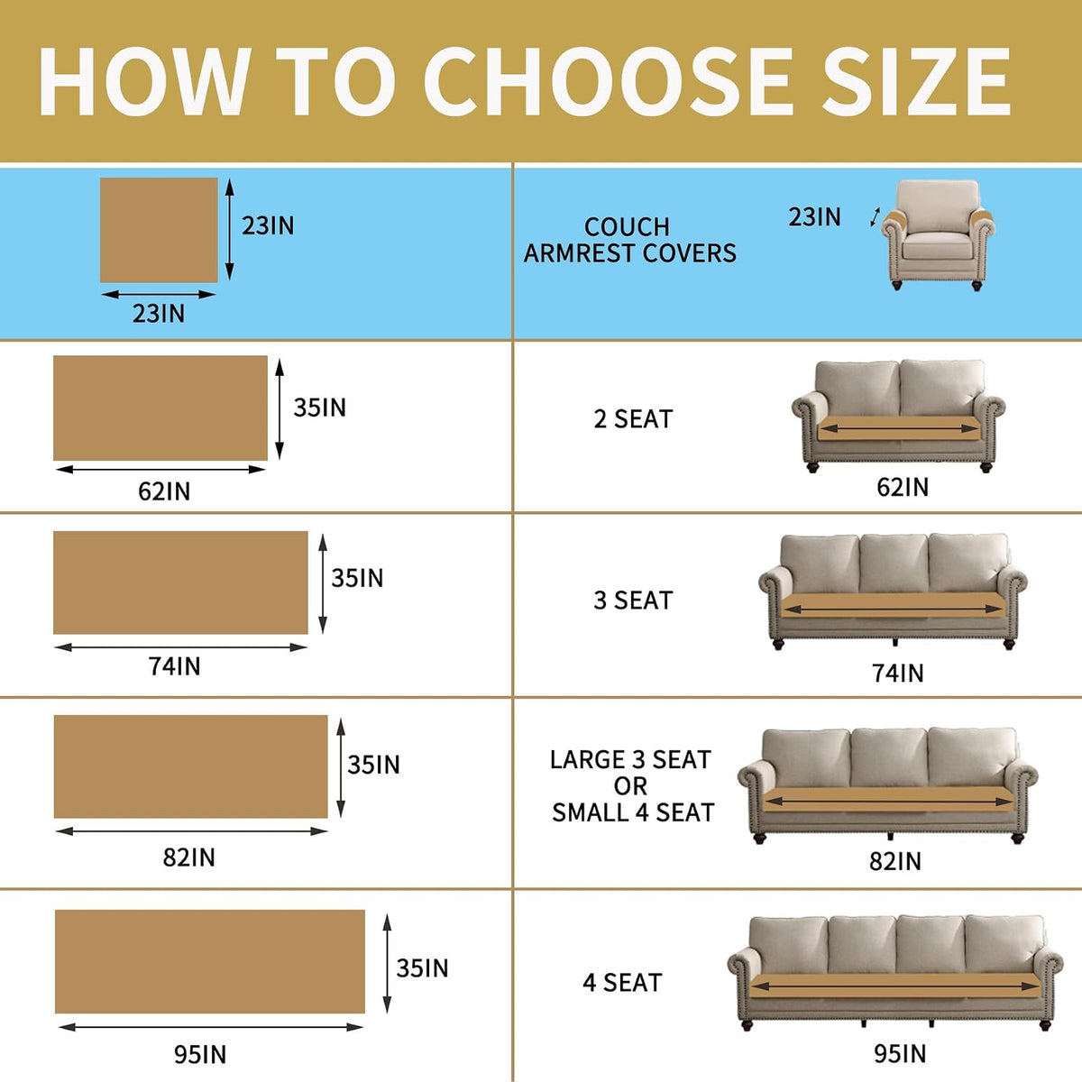 Waterproof Couch Cover for Dogs Washable,Faux Fur Pet Couch Covers for Sofa,Soft Dog Bed Cover Non-Slip Couch Covers for 3 Cushion Couch Sofa Pet Friendly (Off White, 35" x 82")