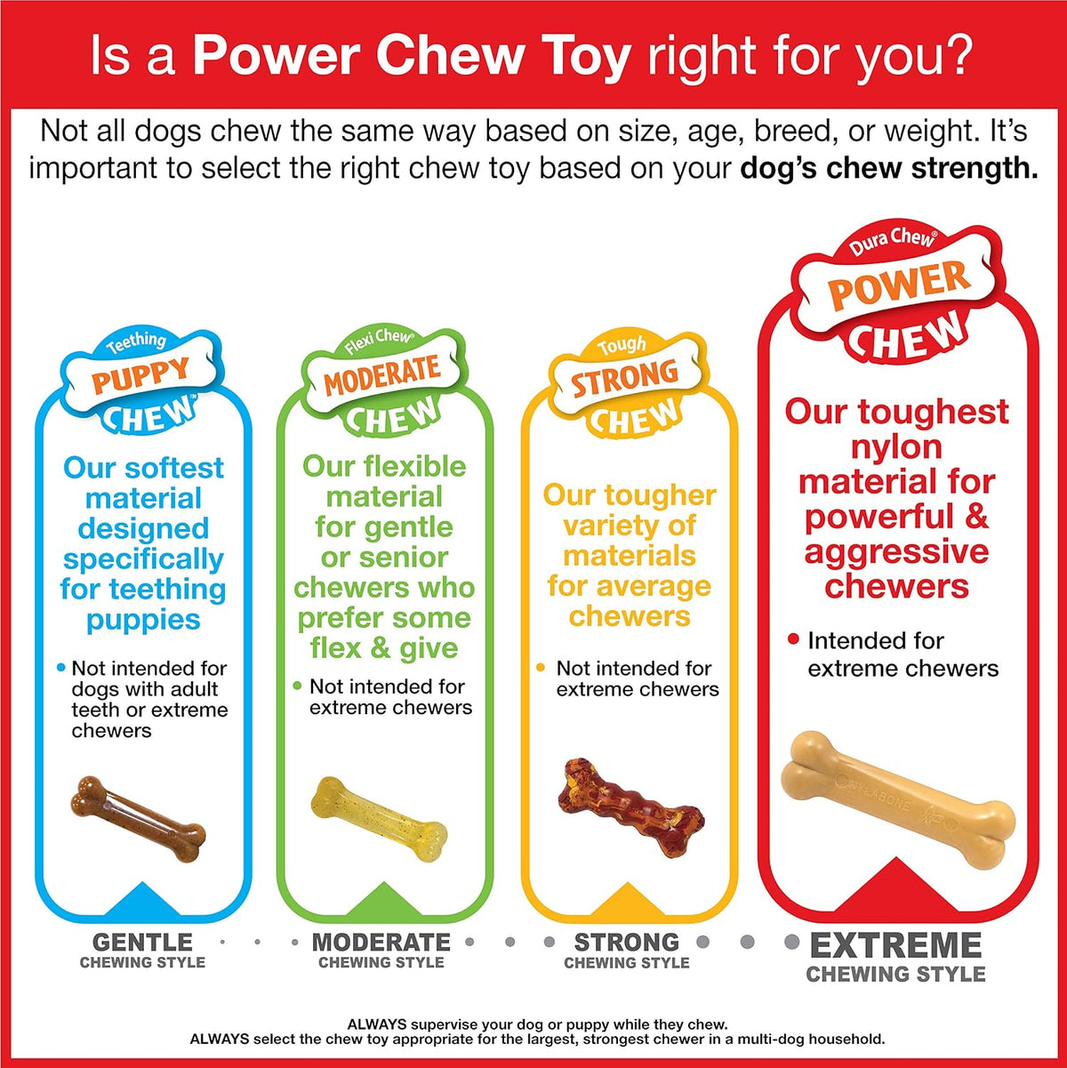 Lobster Power Chew Toy for Dogs, Dog Toys for Aggressive Chewers